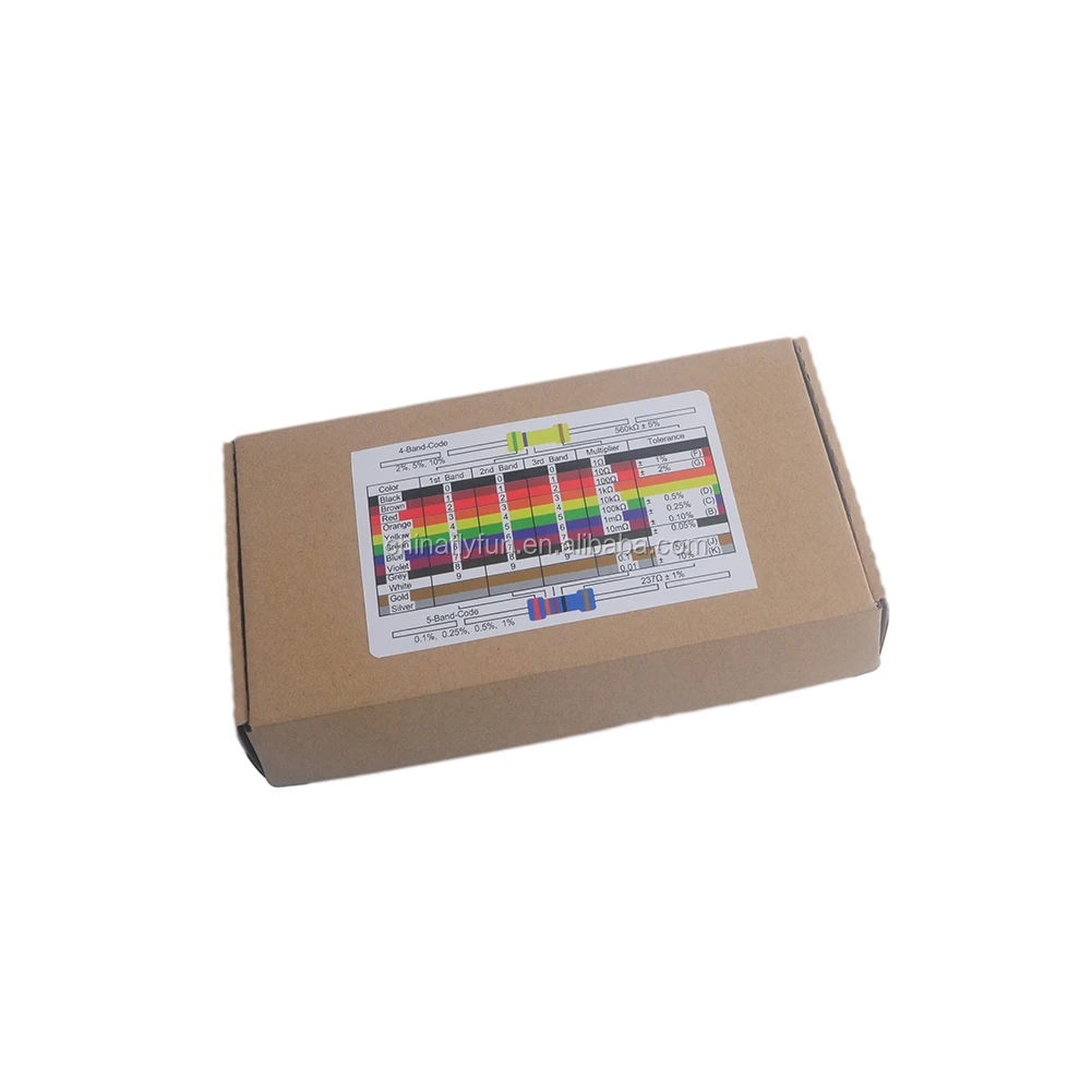 1%-Resistor Variable Kit.JPG