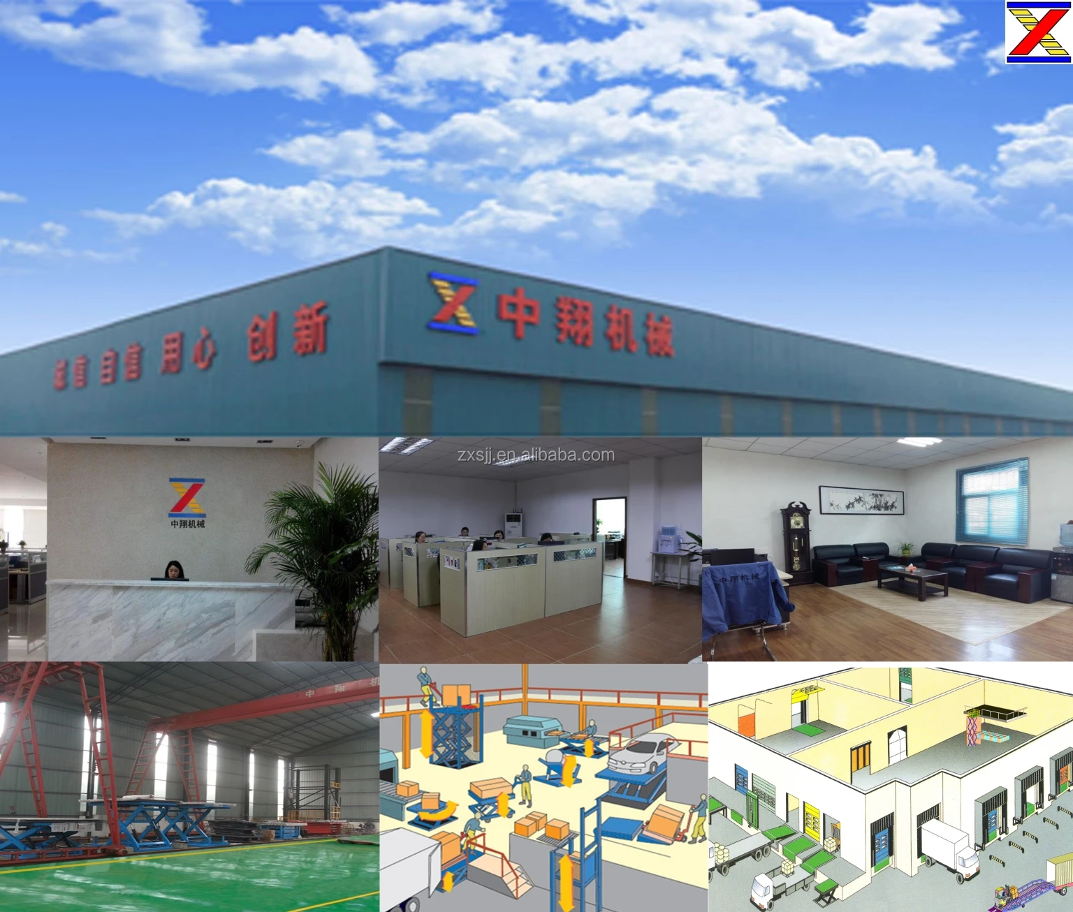 Factory Direct Sale Loading Dock Ramp Leveler Lift Table