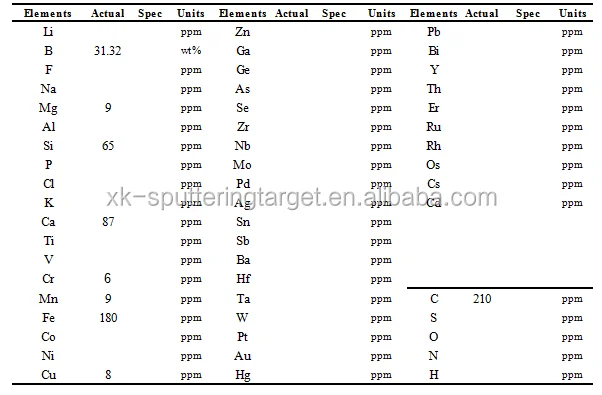99.9% Lab6 Ceramic Target Lanthanum Boride Sputtering Target For Film ...