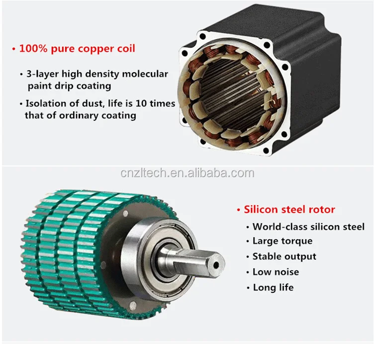 Motor decomposition  1.png