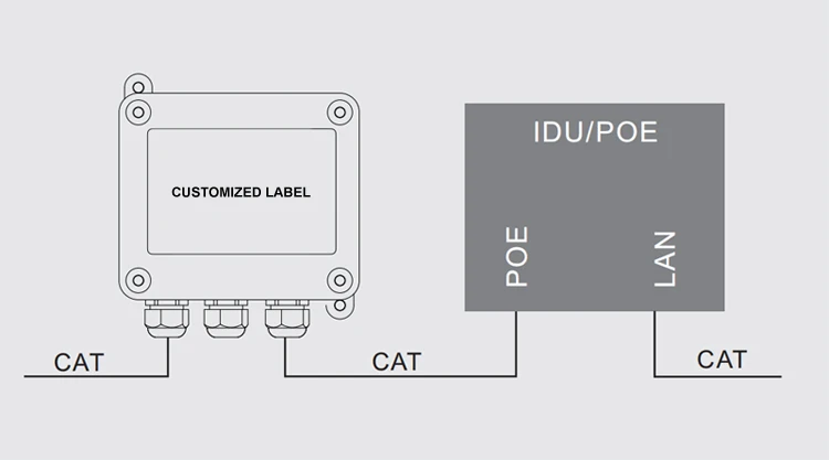 outdoor poe  SPD (2).jpg