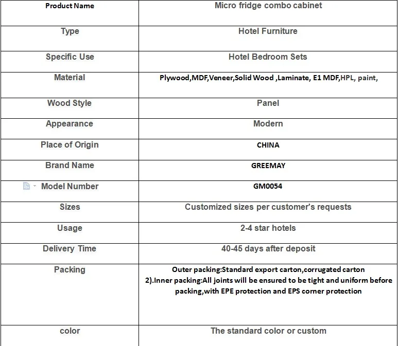 Micro fridge combo cabinet
