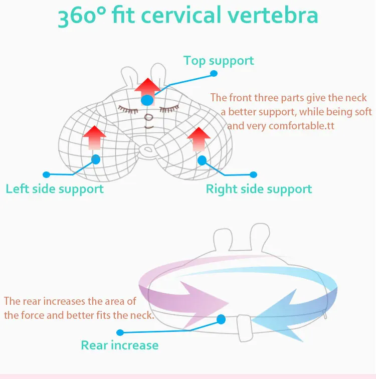 Cartoon Neck Pillow (5).jpg