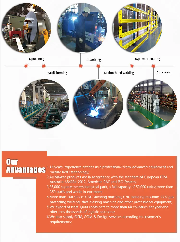 Drive-in-pallet-racking_15