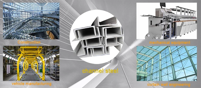 Structural Steel Type q235 c channel steel price for building
