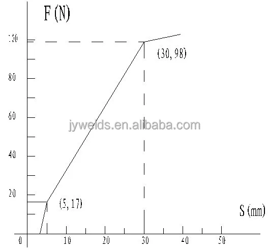 QQ Photo20140328231631.jpg