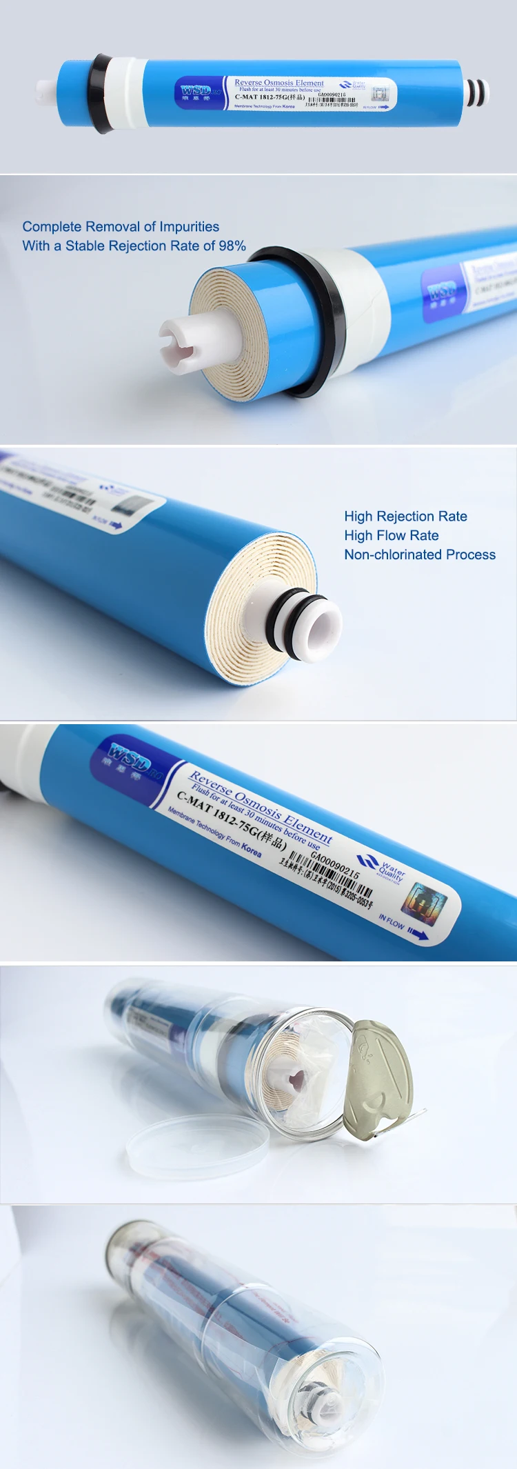 1812 75G/PATENTED PACKAGING/FACTORY PRICE 75gpd residential reverse osmosis (RO) membrane 12inch