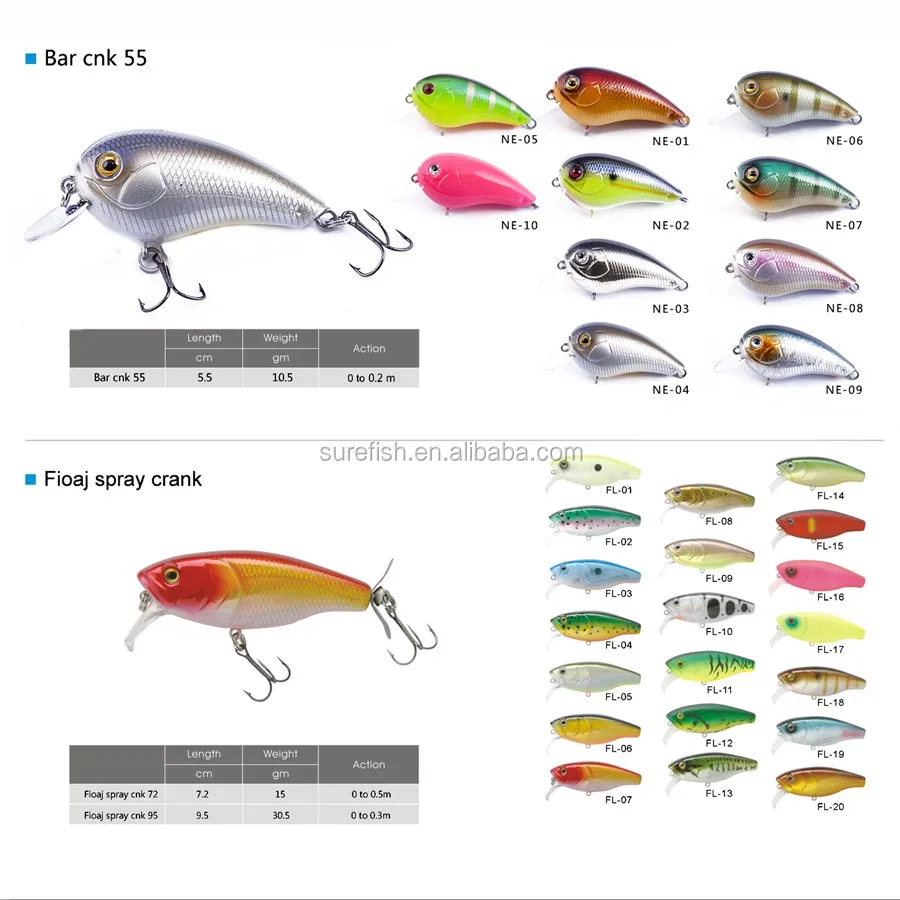 Wholesale Price Valued Minnow Fishing Lure Buy Crank Fishing Lure,Minnow Lure,Fishing Bait