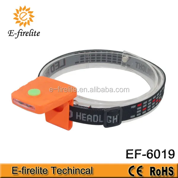 
sensor rechargeable headlamp USB reviews for hard hat 