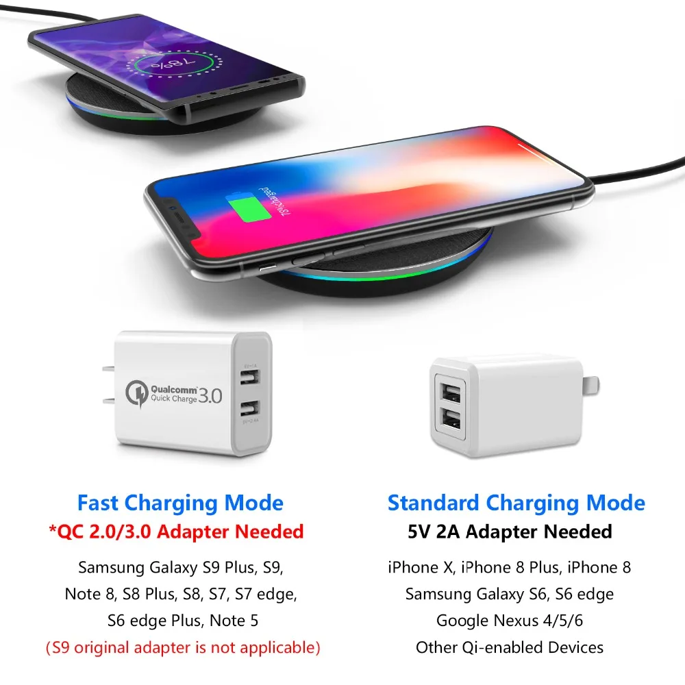 Cargador Inalámbrico Rápido Qi 10w 15w Para Iphone X Xr Xs Max 8 Samsung Note 8 S8 S9 Plus S7 S6 Edge Carga De Carga Inalámbrica Para Teléfono Buy Cargador Inalámbrico Rápido Qi 10w 15w Para Iphone X Xr Xs Max 8 Samsung Note 8 S8 S9 Plus S7 S6 Edge Carga De Carga Inalámbrica Para Teléfono Buy