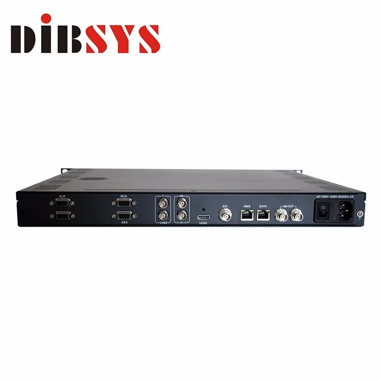 

Single channel mpeg2/mpeg4 hd/sd sdi to ip encoder streamer