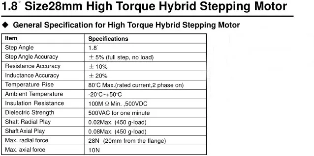 Nema 11 28mm gearbox stepper  planetary motor3.jpg