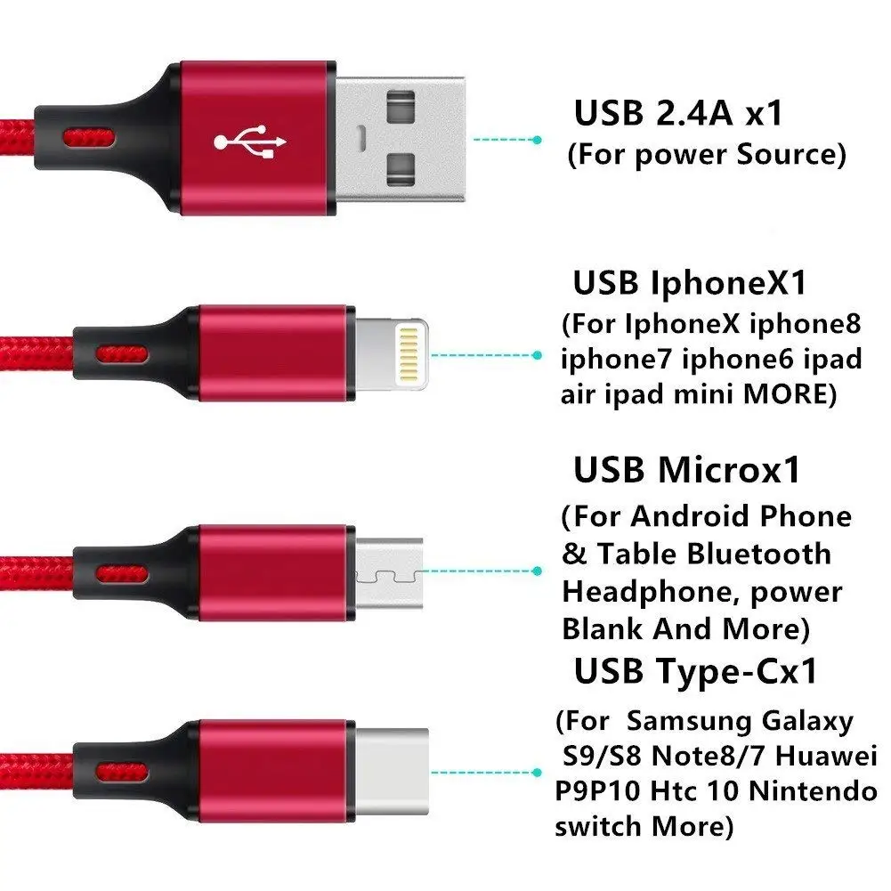 3 in 1 Multiple USB Charging Cable Cord Charger For iPhone / USB Type C / Micro USB Cable - ANKUX.COM