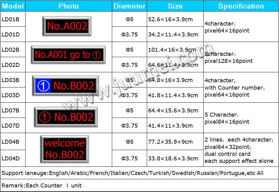 Counter Display2.jpg