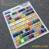 UV Printing and Reverse laserable ABS Engraving Sheet