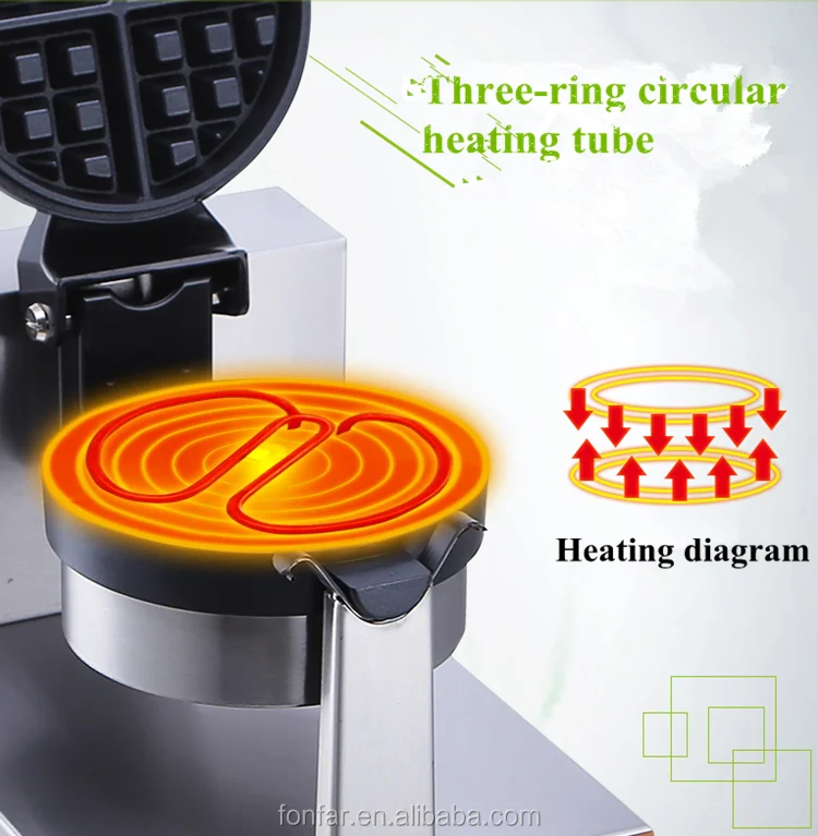 Waffle machine (1).png