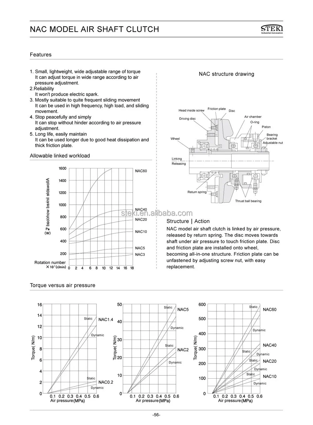 56NAC-01 air shaft clutch.jpg