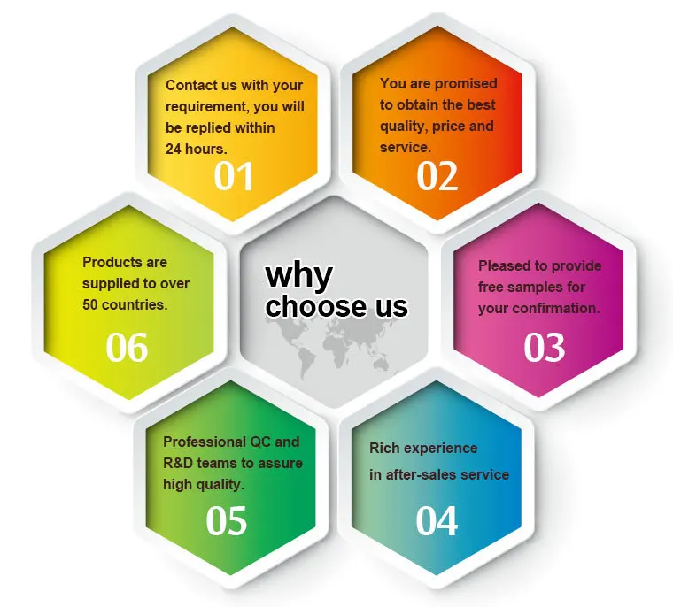 6000series Aluminium 5mm 6mm Thick 6061 6063 6082 T6 Aluminum Sheet