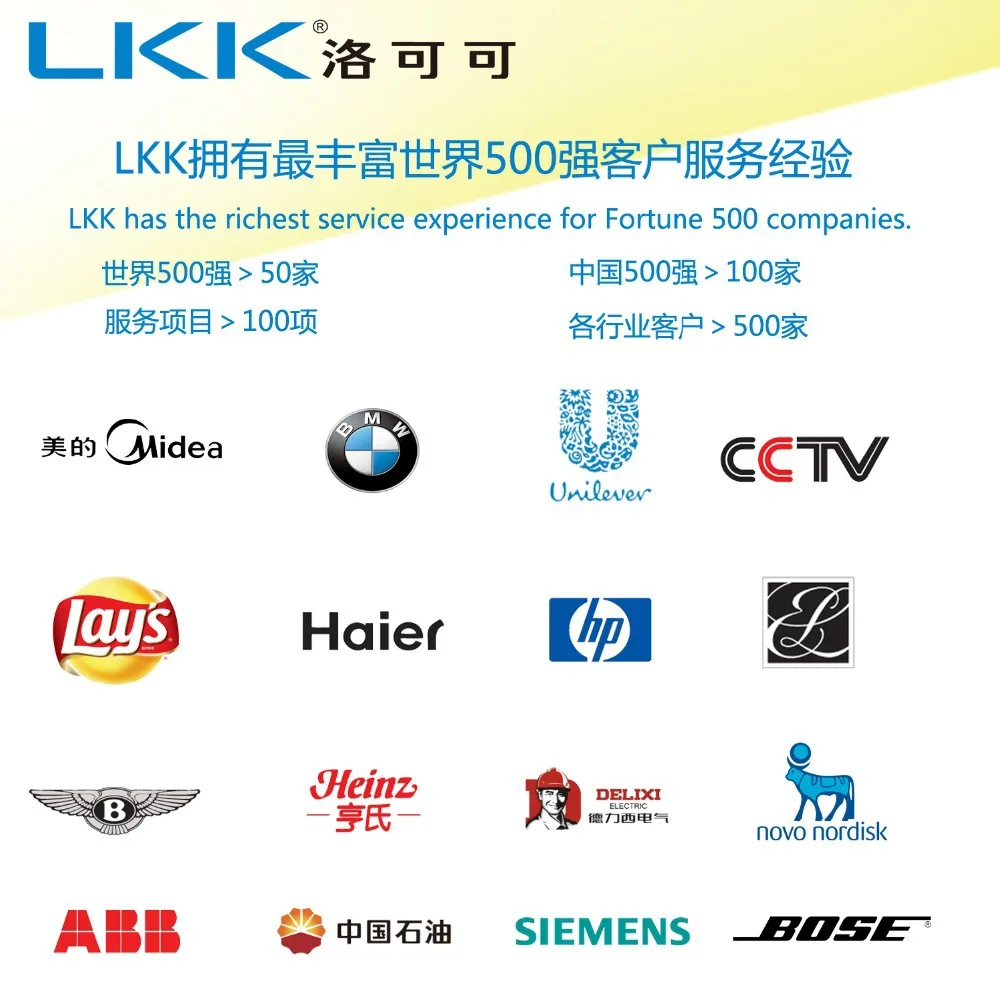 
LKK Innovative Unique Design Supply Chain Management LKK Product Consulting Service Product Design 