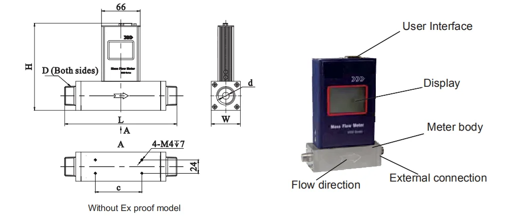 Explosion-proof argon/nitrogen/natural gas mass flow meter