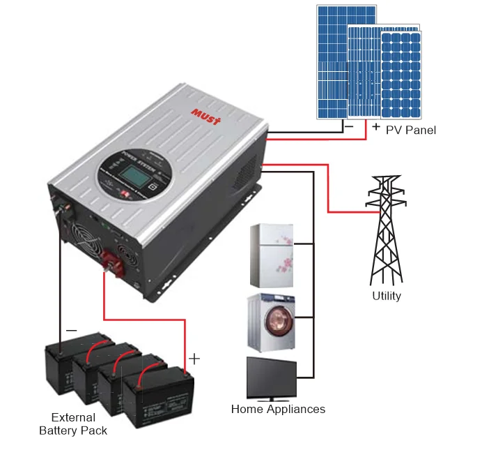 Must 4000 Watt Power Inverter 4 Kw Inverter 48v 220v 4000w 110v Hybrid ...