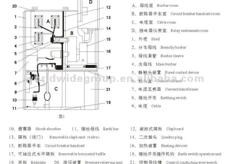 Mv Removable Ac Electrical Mcc Motor Control Center Buy