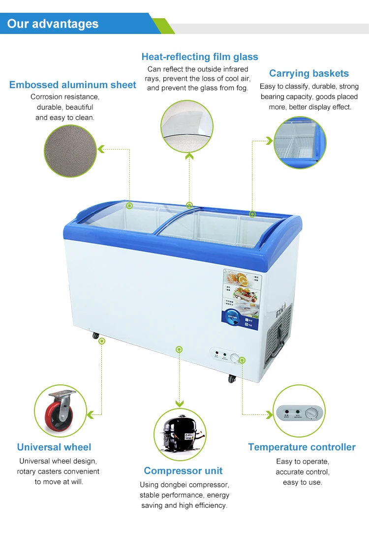 Custom Best Selling Quality 18 Ice Cream Storage Freezers Buy Ice