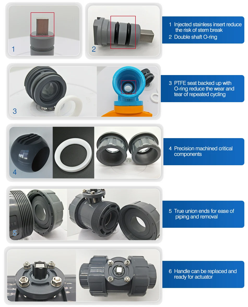 Manual operated pvdf white pvc ball valve