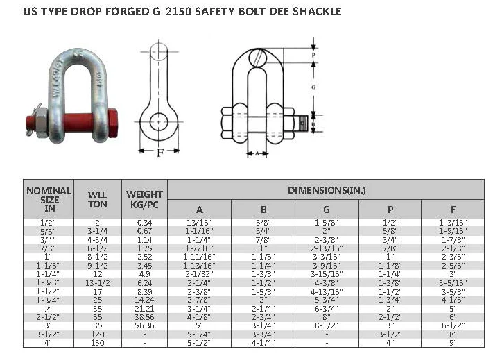 G2150 Forged Safety Type D Commercial Shackle - Buy Commercial Shackle ...