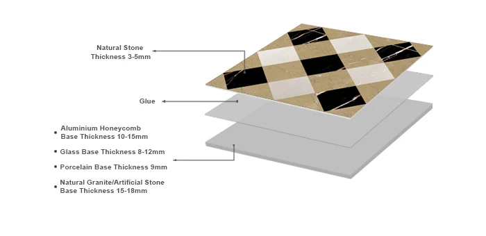 Custom modern waterjet marble tile indoor composite laminate marble flooring 