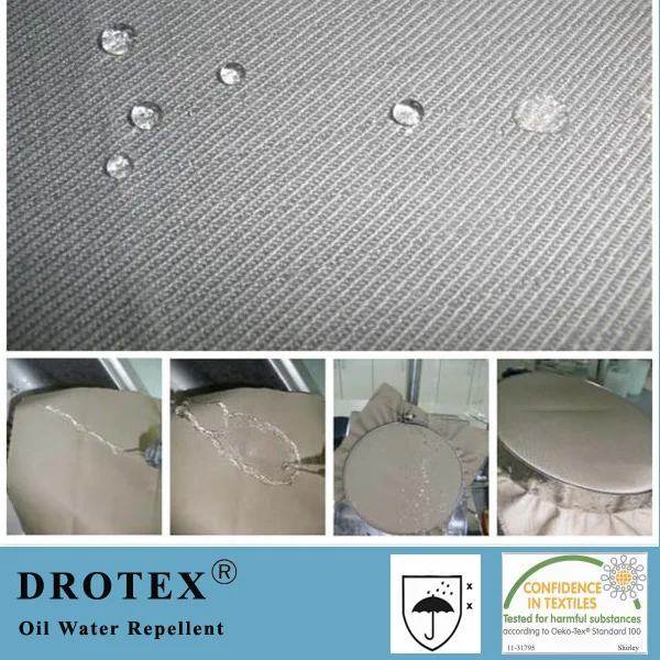 water repellent fabric (2).jpg