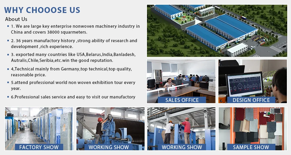 Changshu Weicheng Non-Woven Equipment Co., Ltd. - Nonwoven  