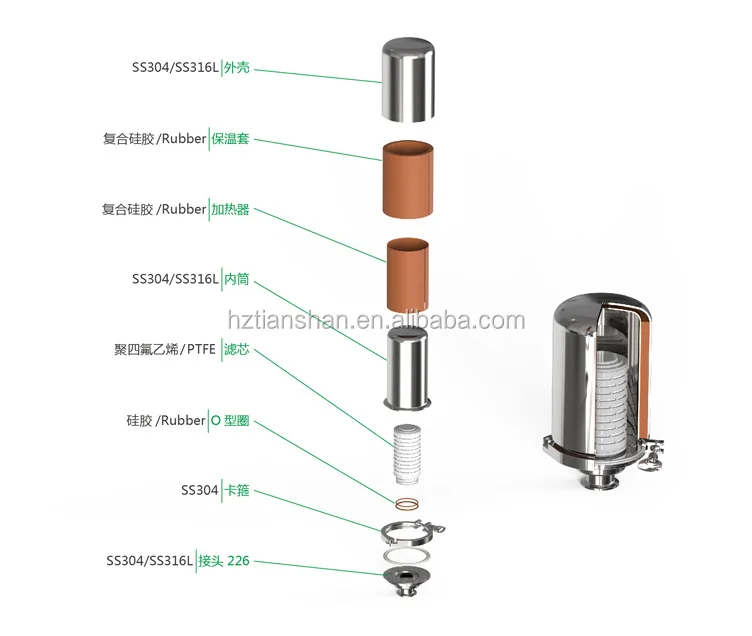 
Pharmceutical grade Filter Housing Heaters and Vent Filter Heater Jacket 