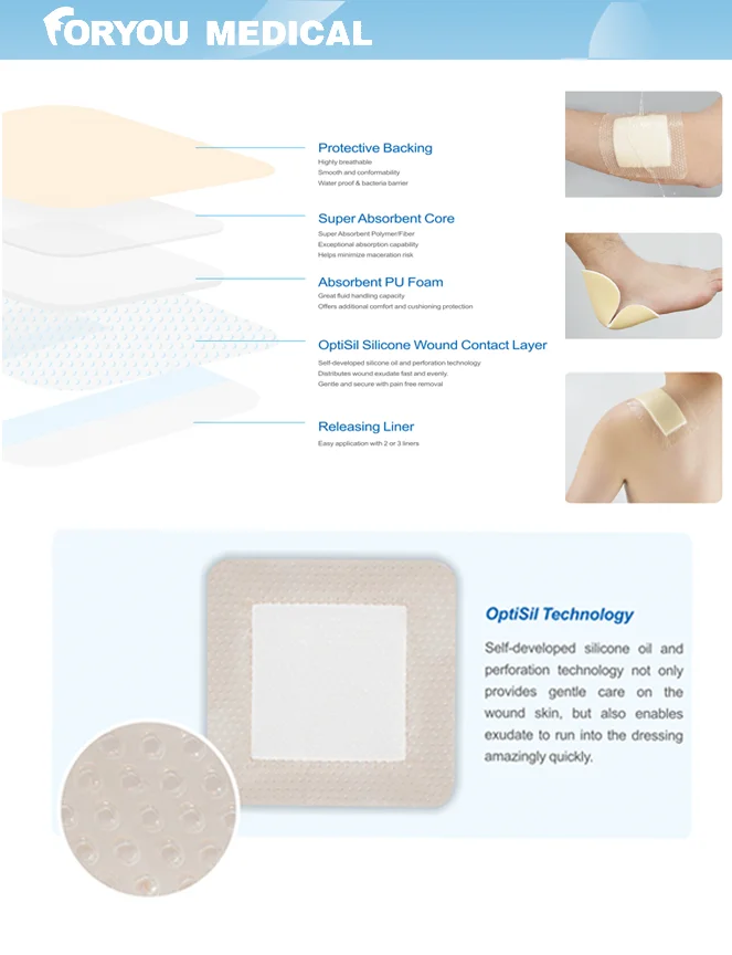 Foryou Medical Silicone Foam Dressing Ag Silver Silicone Gel Wound