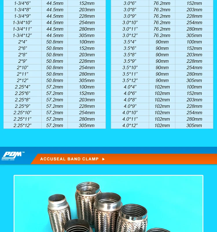 Exhaust Flexible Pipes 03.jpg