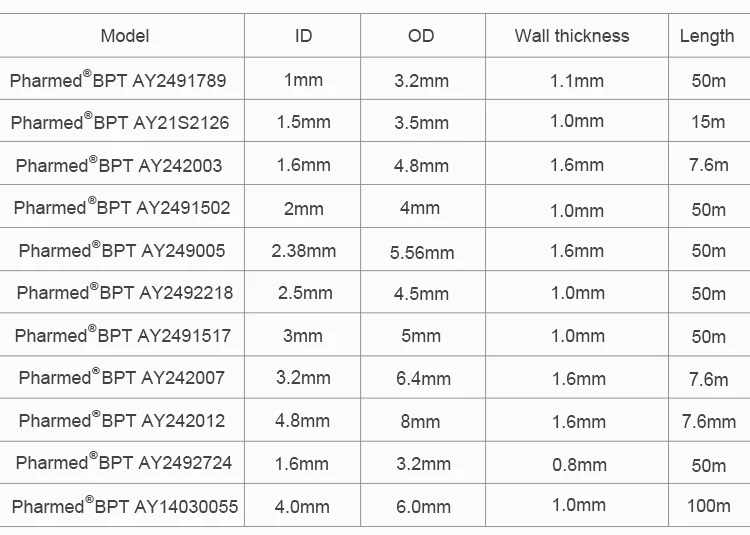 Kamoer Saint-Gobain Pharmed BPT tubing Peristaltic Pump Tube 