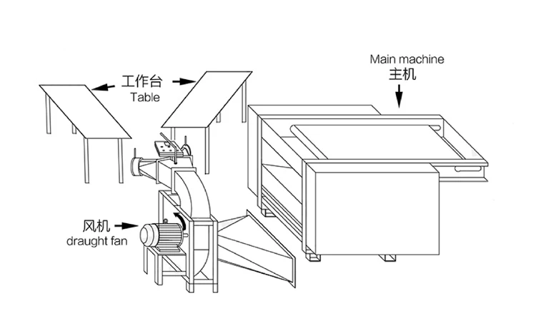 prodution line -  (2).jpg
