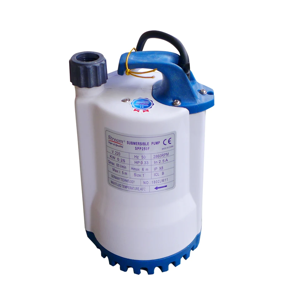 spectra pump parts recycling spectra pump parts recycling