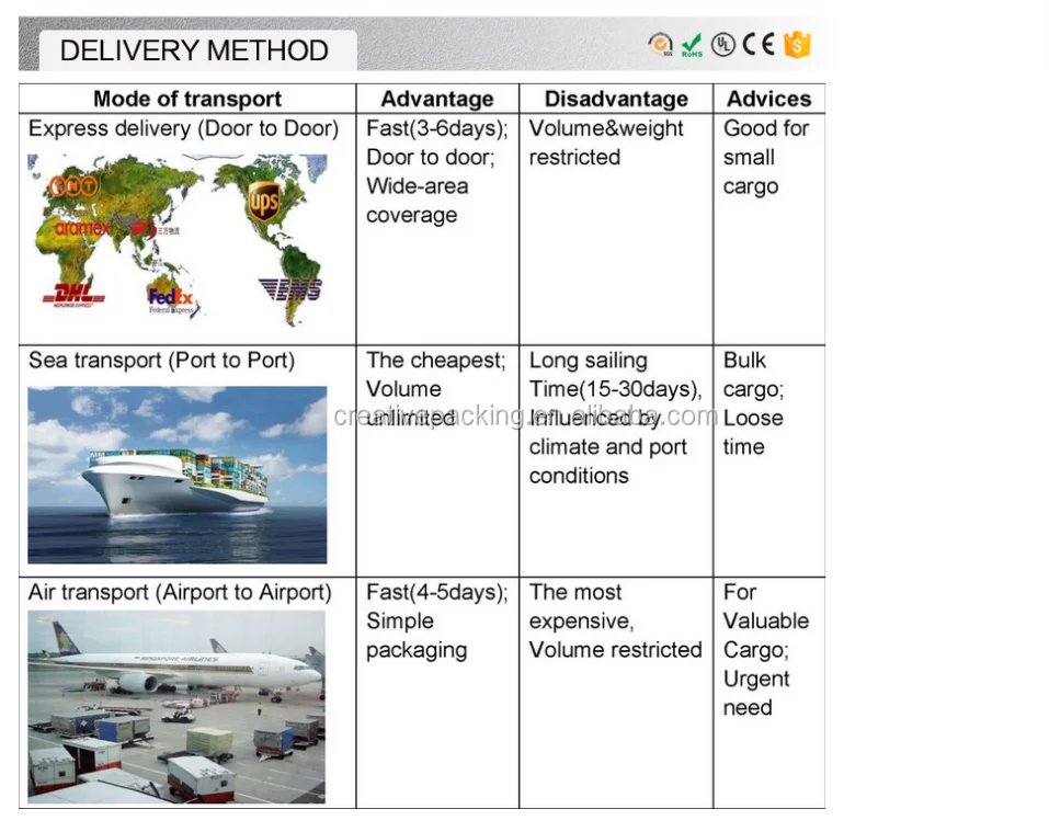 personlised wine box