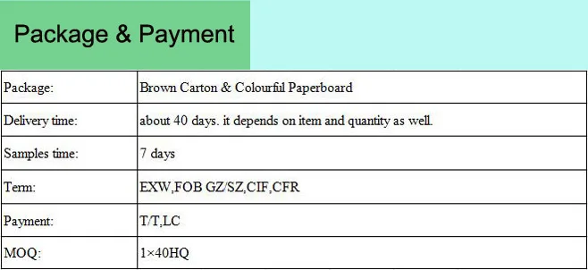 package & payment.jpg