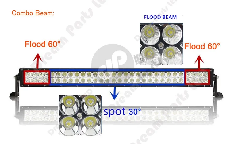 5.Dream parts LED light bar(2).jpg