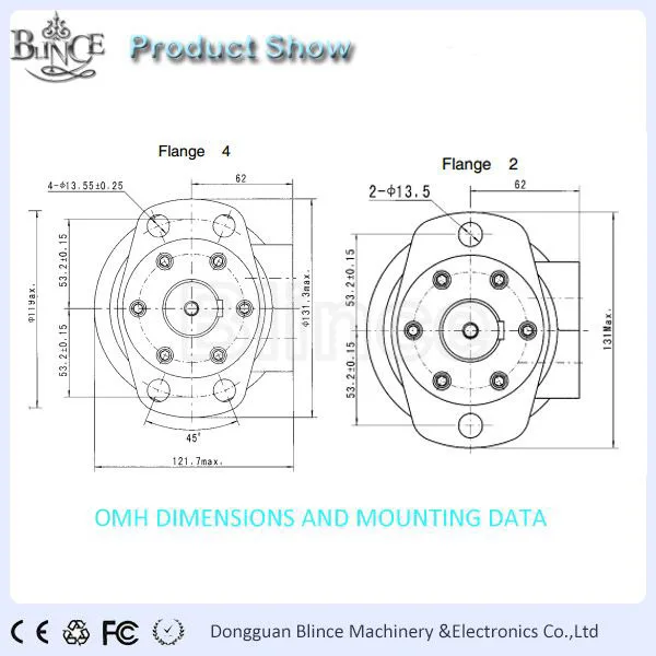 product show OMH