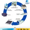 Keyland Turnkey Solution for 15Mw Solar Panel Production with PV Solar Convoy Production Line
