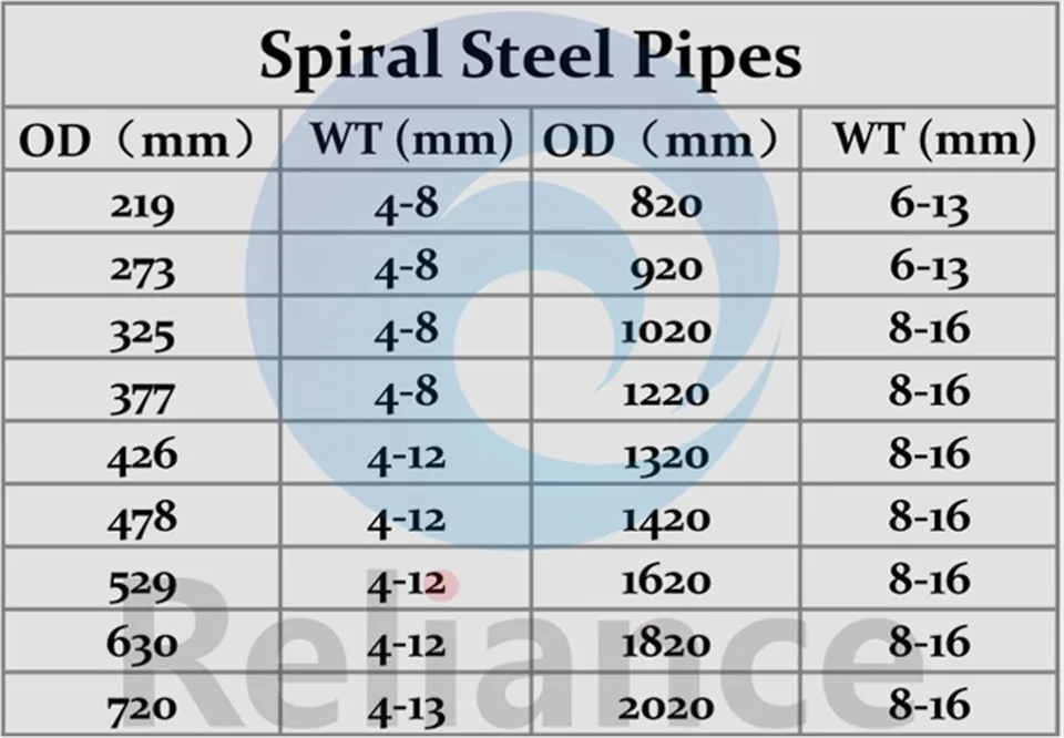 spiral steel pipe.jpg