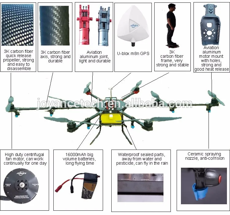 sprayer drone parts.jpg