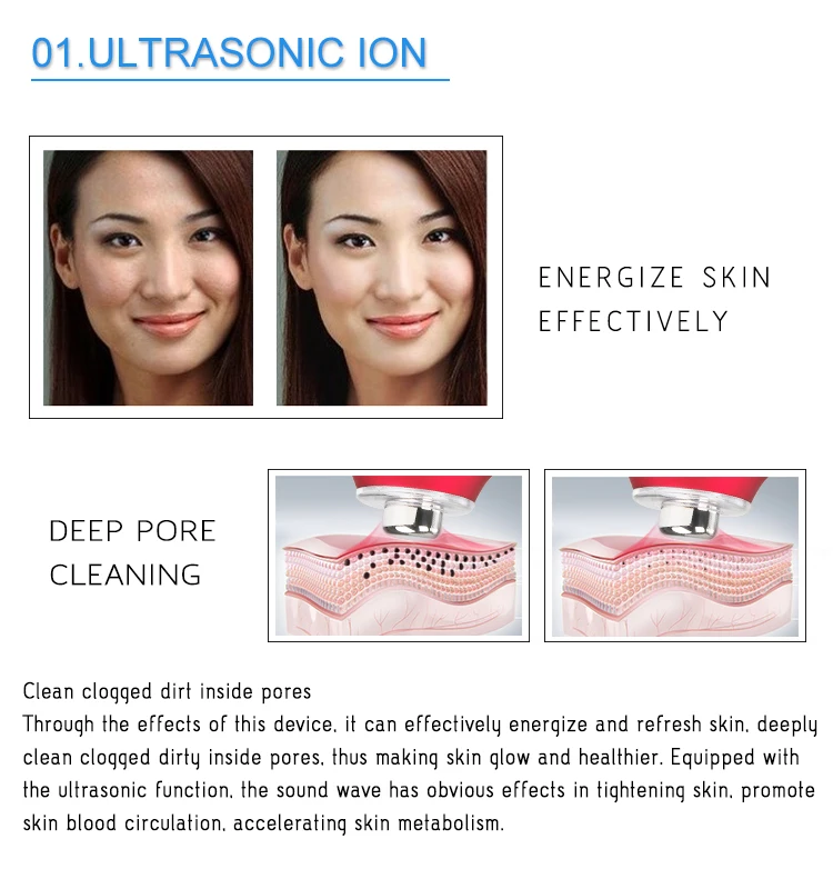Rechargeable 3 Mhz Ultrasonic ion Therapy Device Skin Care Beauty Ultrasonic Massager machine