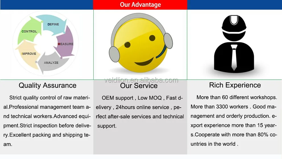 SINOTRUK HOWO 25 ton tipper truck, heavy duty truck