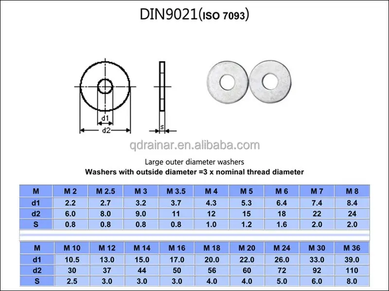 Din 9021 размеры. Шайба ISO 7093-1 (din 9021) m8 200 HV ZN. Шайба 3-200hv ГОСТ ISO 7093-1-2016. Шайба 8-200 HV ГОСТ ISO 7093-1-2016. Шайба кузовная 24 ISO 7093 размер.