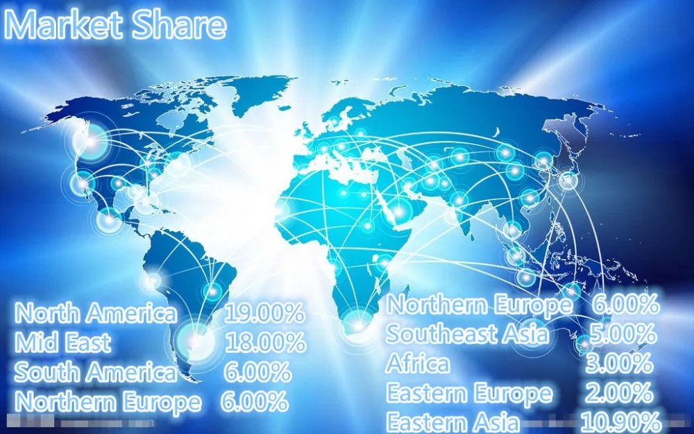 Market Share.jpg