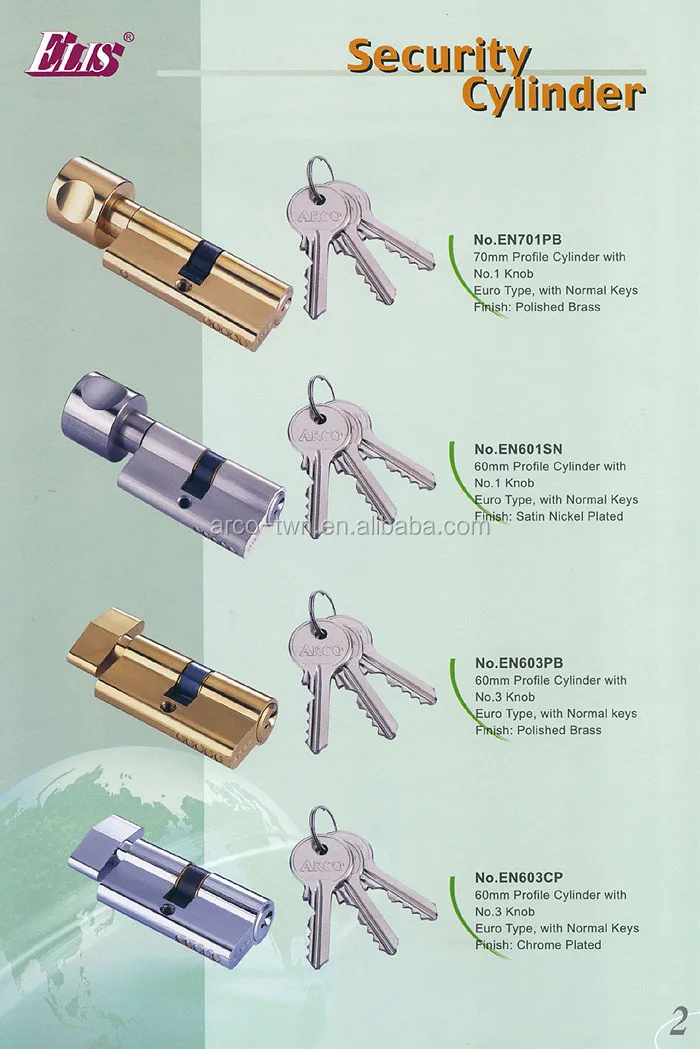 Security catalog